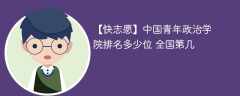 中国青年政治学院排名多少位 全国第几（2024最新）