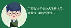 广西会计学专业大学排名及分数线（哪个学校好）