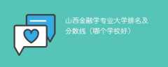 山西金融学专业大学排名及分数线（哪个学校好）