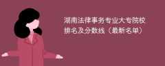 湖南法律事务专业大专院校排名及分数线（2024最新名单）