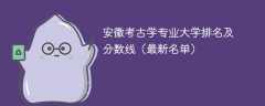 安徽考古学专业大学排名及分数线（2024最新名单）