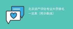 北京资产评估专业大学排名一览表（附分数线）