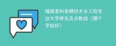 福建香料香精技术与工程专业大学排名及分数线（哪个学校好）