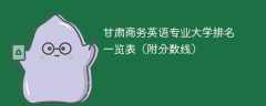 甘肃商务英语专业大学排名一览表（附分数线）