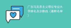 广东马克思主义理论专业大学排名及分数线（2024最新名单）