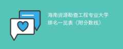 海南资源勘查工程专业大学排名一览表（附分数线）