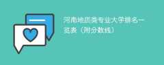 河南地质类专业大学排名一览表（附分数线）