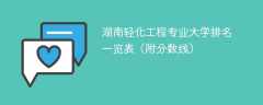 湖南轻化工程专业大学排名一览表（附分数线）