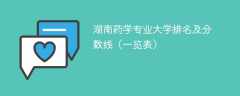 湖南药学专业大学排名及分数线（一览表）