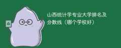 山西统计学专业大学排名及分数线（哪个学校好）