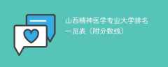 山西精神医学专业大学排名一览表（附分数线）