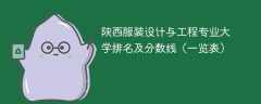 陕西服装设计与工程专业大学排名及分数线（一览表）