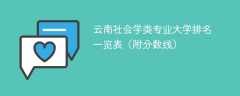 云南社会学类专业大学排名一览表（附分数线）