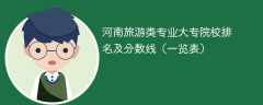 河南旅游类专业大专院校排名及分数线（一览表）