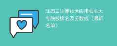 江西云计算技术应用专业大专院校排名及分数线（2024最新名单）