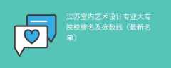 江苏室内艺术设计专业大专院校排名及分数线（2024最新名单）