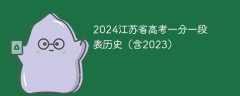 2024江苏省高考一分一段表历史（含2023）