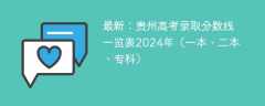 最新：贵州高考录取分数线一览表2024年（一本、二本、专科）