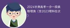 2024甘肃高考一分一段表物理类（含2023理科位次）