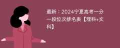 最新：2024宁夏高考一分一段位次排名表【理科+文科】