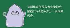 首都体育学院各专业录取分数线2024是多少分「录取最低分」