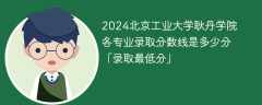 2024北京工业大学耿丹学院各专业录取分数线是多少分「录取最低分」