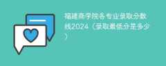 福建商学院各专业录取分数线2024（录取最低分是多少）