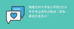 福建农林大学金山学院2024年各专业录取分数线（录取最低分是多少）