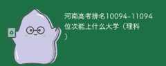 河南高考排名10095-11094位次能上什么大学（2024理科）