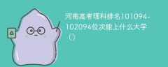 河南高考理科排名101094-102094位次能上什么大学（2024）