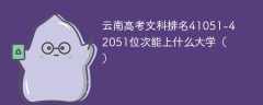 云南高考文科排名41052-42051位次能上什么大学（2024）