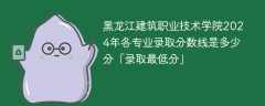 黑龙江建筑职业技术学院2024年各专业录取分数线是多少分「录取最低分」