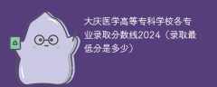 大庆医学高等专科学校各专业录取分数线2024（录取最低分是多少）