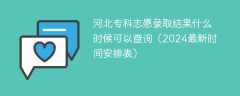 河北专科志愿录取结果什么时候可以查询（2024最新时间安排表）