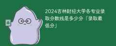 2024吉林财经大学各专业录取分数线是多少分「录取最低分」