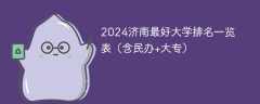 2024济南最好大学排名一览表（含民办+大专）