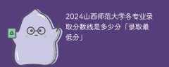 2024山西师范大学各专业录取分数线是多少分「录取最低分」