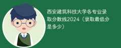 西安建筑科技大学各专业录取分数线2024（录取最低分是多少）