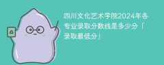 四川文化艺术学院2024年各专业录取分数线是多少分「录取最低分」