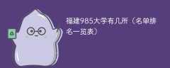 福建985大学有几所（名单排名一览表）