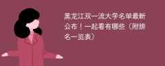 2025黑龙江双一流大学名单最新公布！一起看有哪些（附排名一览表）