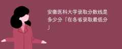 安徽医科大学录取分数线2024是多少分「在各省录取最低分」