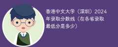 香港中文大学（深圳）2024年录取分数线（在各省录取最低分是多少）