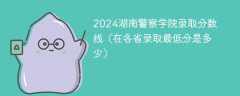 2024湖南警察学院录取分数线（在各省录取最低分是多少）