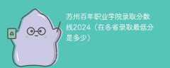 苏州百年职业学院录取分数线2024（在各省录取最低分是多少）