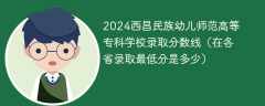 2024西昌民族幼儿师范高等专科学校录取分数线（在各省录取最低分是多少）