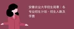 2025年安徽农业大学招生简章：各专业招生计划、招生人数及学费