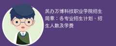 民办万博科技职业学院招生简章2025年：各专业招生计划、招生人数及学费