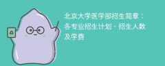 北京大学医学部2025年招生简章：各专业招生计划、招生人数及学费