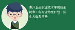 惠州卫生职业技术学院招生简章2025年：各专业招生计划、招生人数及学费